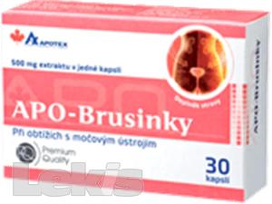 APO-Brusinky 500mg 30cps.